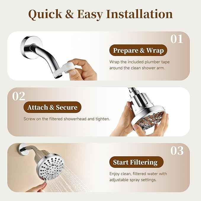 BRIGHT SHOWERS Filtered Shower Head, High Pressure Fixed Showerhead for Hard Water, Dual-Media Filter Removes Chlorine & Impurities, 8 Spray Modes, Chrome
