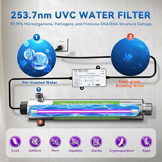 UV Water Filter Whole House 120V 55W, 12GPM High Flow, 3/4" MNPT Inlet/Outlet, Whole House Water Purifier + 1 Extra Replacement Bulb