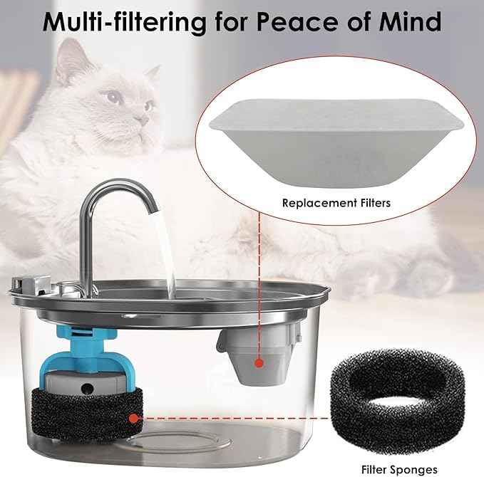 24 Pcs Cat Water Fountain Filters Replacement for 108oz/3.2L & 84oz/2.5L Pet Water Fountain,Including 12 Pcs Filter & 12 Pcs Sponges