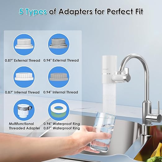 Vortopt Water Filter for Sink Faucet,NSF/ANSI 42 Certified Sink Water Filter,400 Gallon Capacity,Reduces 99% Chlorine & Odors,with 6 Replacement Cartridges.