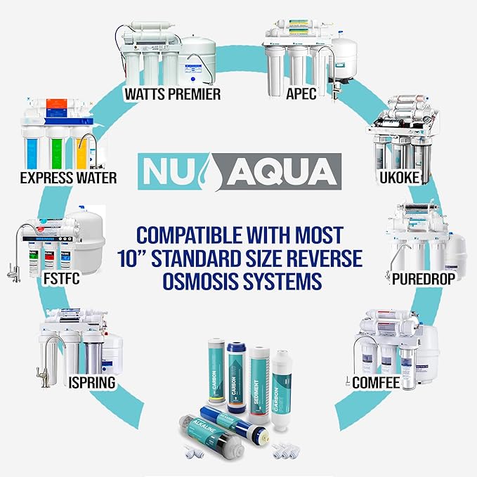 NU Aqua Reverse Osmosis Water Filter System Replacement Set - 6 Stage Alkaline Under Sink Kit - Includes Membrane, Sediment, Carbon Filters & Fittings - Universal Undersink RO Filtration Cartridge - AquaVibe