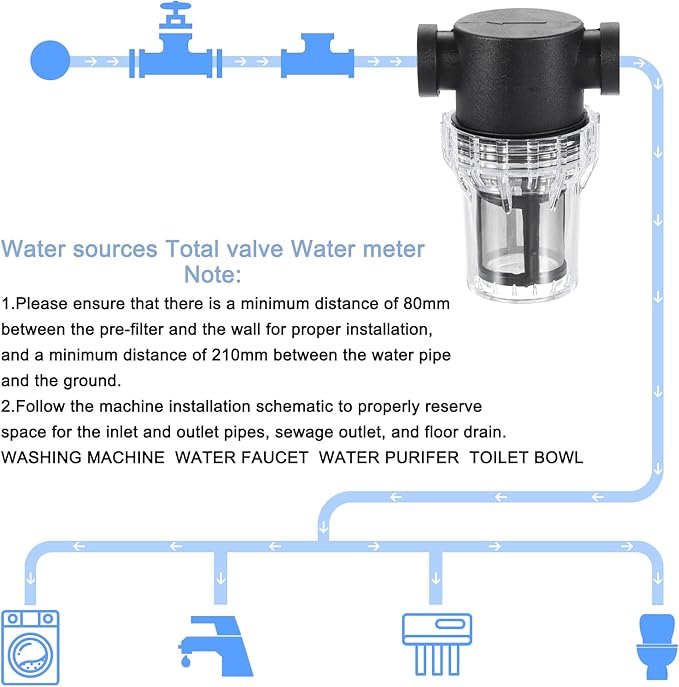 uxcell Pressure Washer Filter 1/2" NPT Female Thread, Inline Mesh Strainer Attachment, Stainless Steel Screen with Sealant Tape for Outdoor Gardening Inlet Water (Size:100 Mesh) - AquaVibe