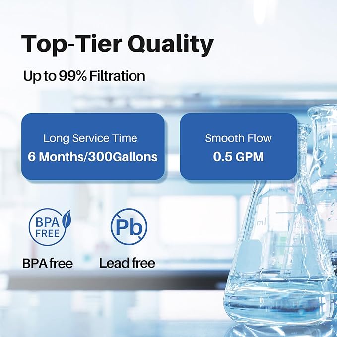 Compatible with EDR3RXD1, 4396841, 4396710, Everydrop® Filter 3, 46-9083, 46-9030, 9030, 9083, RFC6600A Refrigerator Water Filter, 4PACK