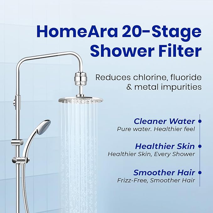Shower Filter for Hard Water to Remove Chlorine and Fluoride, 20 Stage Shower Head Water Filter System for Itchy Skin or Dandruff, High Output Filtered Showerhead with Cartridge, chrome