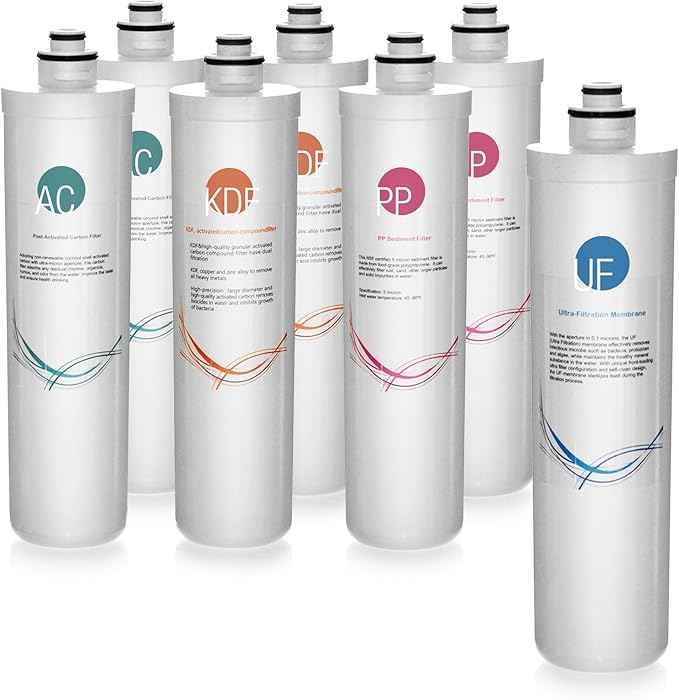 iSpring F7-CUA4 Replacement Filter Set, medium, White