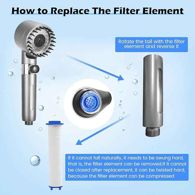 12 PCS Shower Filter Replacement - Shower Head Filter for Hard Water with Pp Cotton, 3.74x0.94 Inch