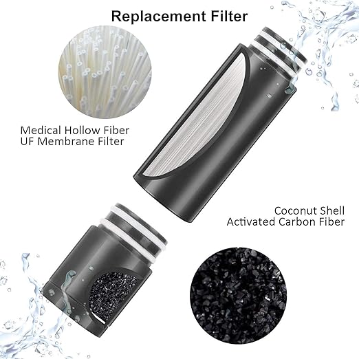Water Filter Pump, 0.01 Micron 5-Stage Water Filter,Portable Outdoor Emergency and Survival Gear - Camping, Hiking, Backpacking (Pumpfilter001)
