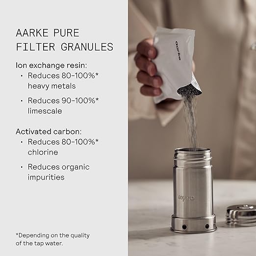 Aarke Purifier Regular Glass Pitcher Bundle w/Steel Filter, BPA-Free, 4 Pure Refill Granules - Filters Heavy Metals, 2.4L Pitcher with 1.18L Filtration Capacity