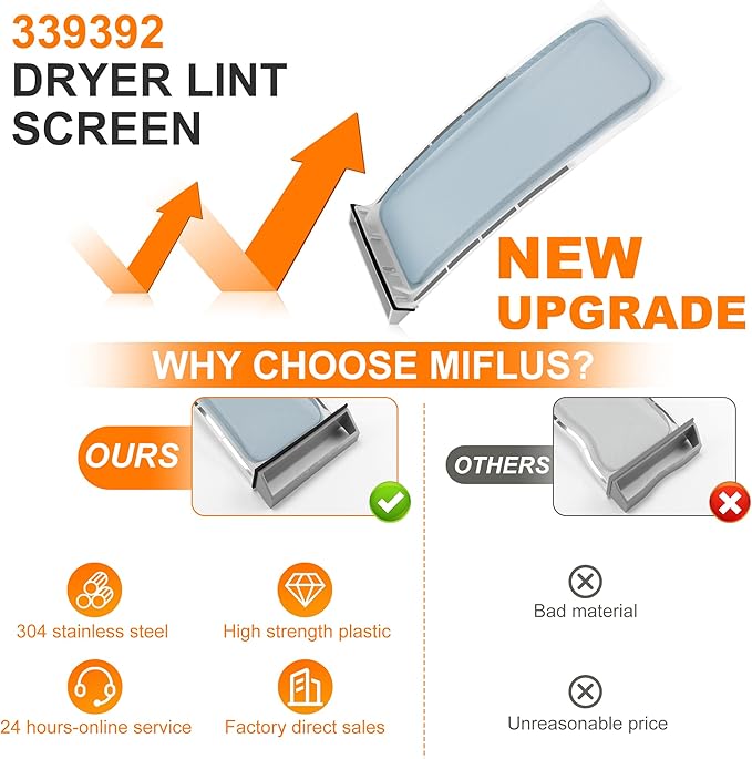 339392 Dryer Lint Filter Case Screen Replacement Compatible for Whirl-pool/Ken-more/Ro-per etc Replaces 339392V,337133,337451,339391,339392BULK by MIFLUS