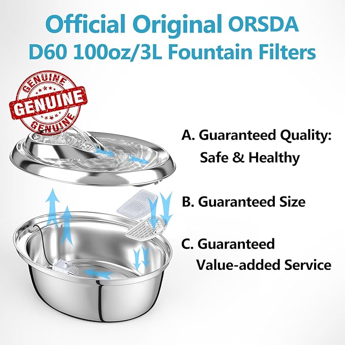 ORSDA Cat Water Fountain Filters, 6 Pack Replacement Carbon, Resin Filters ONLY for D60 100oz/3L Automatic Pet Fountain Cat Water Fountain Dog Dispenser