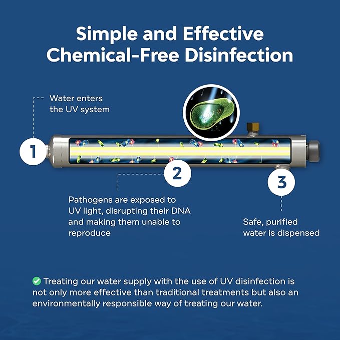 APPLIED MEMBRANES INC. UV-Light Water Filter Replacement Bulb, Compatible with S212RL Viqua Sterilight VT1, SQ-PA, SC1 Ultraviolet Systems, 9"