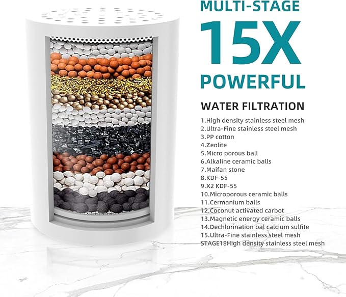 Filtered Shower Head, 5 Modes High Pressure Shower Head with 15 Stage Hard Water Filter Cartridge for Remove Chlorine and Harmful Substances - AquaVibe