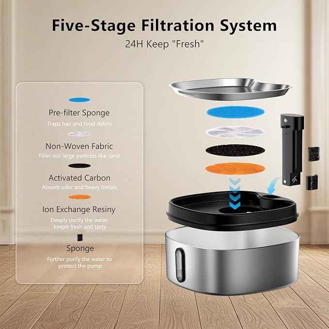 Wireless Cat/Dog Water Fountain 7L/1.8Gal with Silicone Mat & 3 Set Filters, DRLWXYSBattery Operated Cordless Automatic Pet Water Dispenser for Multi-cats and Small to Large Dogs with Ultra Quiet Pump