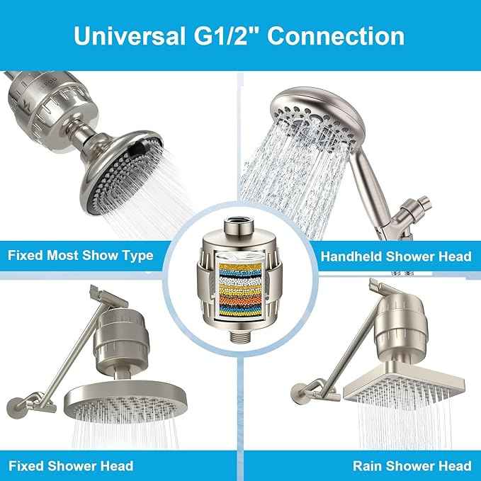 Yodel Shower Filter Brushed Nickel - Shower Head Filter for Hard Water - Water Softener to Remove Chlorine and Fluoride,Improve Hair and Skin Condition