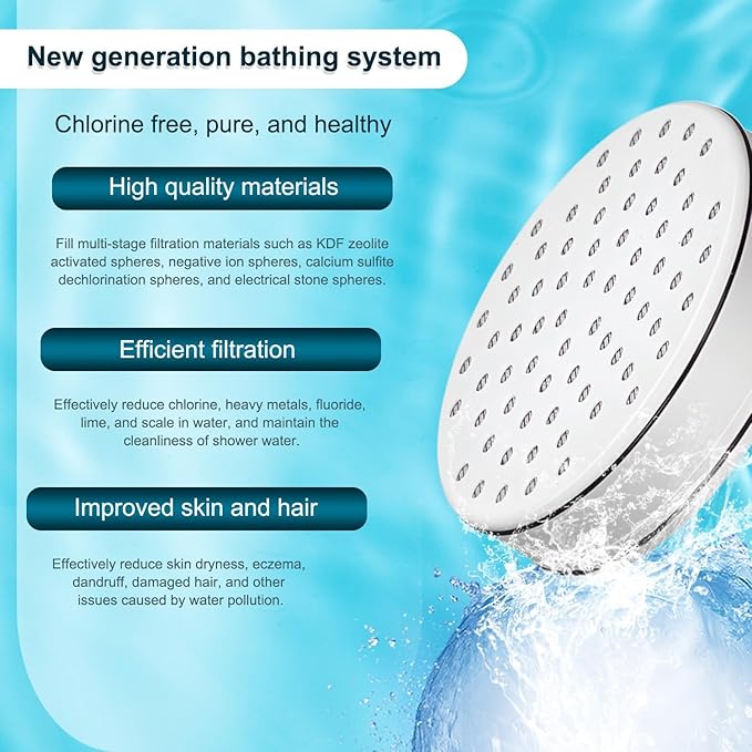 4-Pack Replacement Shower Filter Cartridge FF-15 Compatible with Brondell VivaSpring FSH25-CB Filtered Shower Head,Water Softener Filter for Hard Water Reduce Chlorine and Harmful Substances