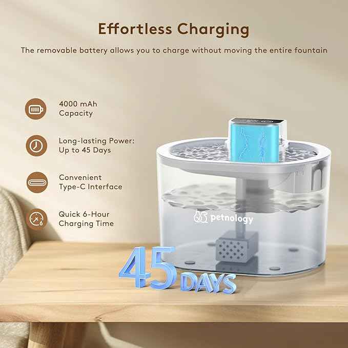 Wireless Cat Water Fountain, 84oz/2.5L Battery-Operated Automatic Cat Water Dispenser with Motion Sensor, BPA-Free Cordless Water Fountain for Pet Small Dog – Ideal for Indoor Use