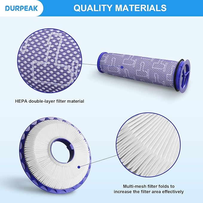 Replacement Filters for Dyson DC41 DC65 DC66 UP13 UP20 UP30 3 Post-Motor Filters and 3 Pre-Motor Filters for Dyson Ball Animal 2 Ball Animal 3 Vacuum Replaces Parts# 920769-01 & 920640-01 (DC41 3 Set) - AquaVibe
