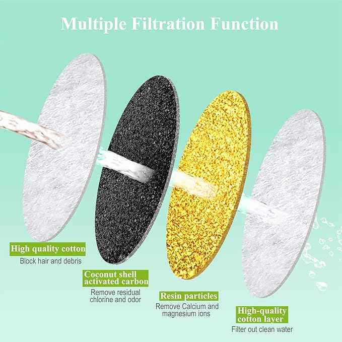Cat Water Fountain Filters, 5 inch, Dog Fountain Activated Carbon Filters Replacement, Compatible with Cats and Dogs Automatic Water Dispenser (10Pcs)