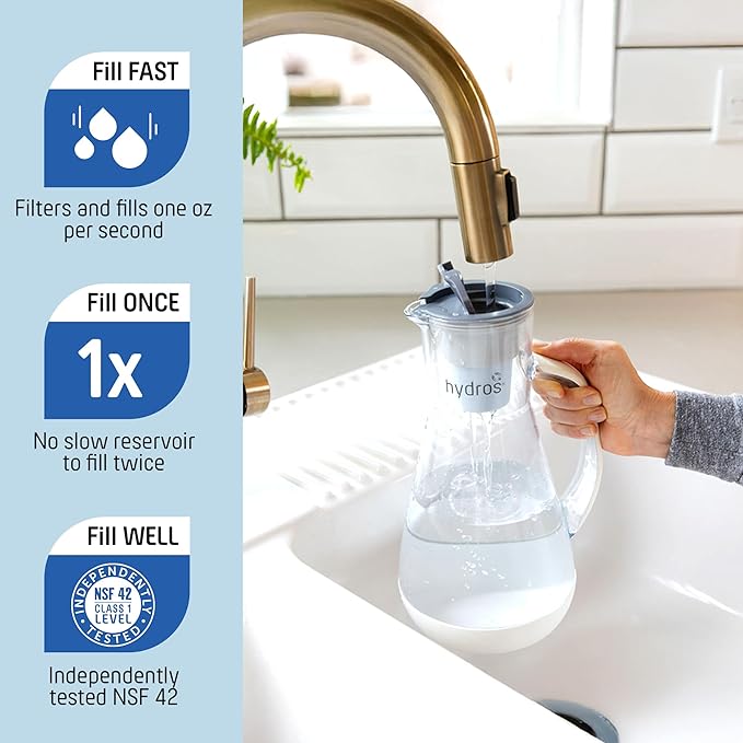 Hydros 64 Ounce Water Filter Pitcher with Patented Fast Flo Tech, 60 Second Quick Fill-Up and BPA-Free Recyclable Filter, Eight Cup Capacity, Blue