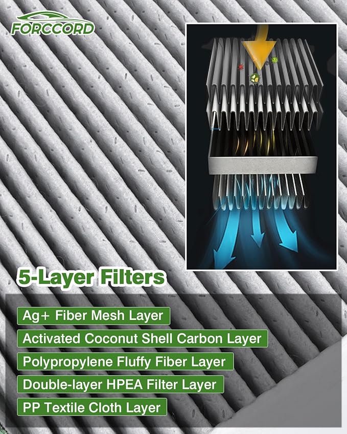 2-Pack Cabin Air Filter Fits for 2007-2019 BMW X5, 2008-2019 BMW X6 Activated Carbon Cabin Filter Replacement CF10936, CUK 2941-2, 64316945586 Car Accessories