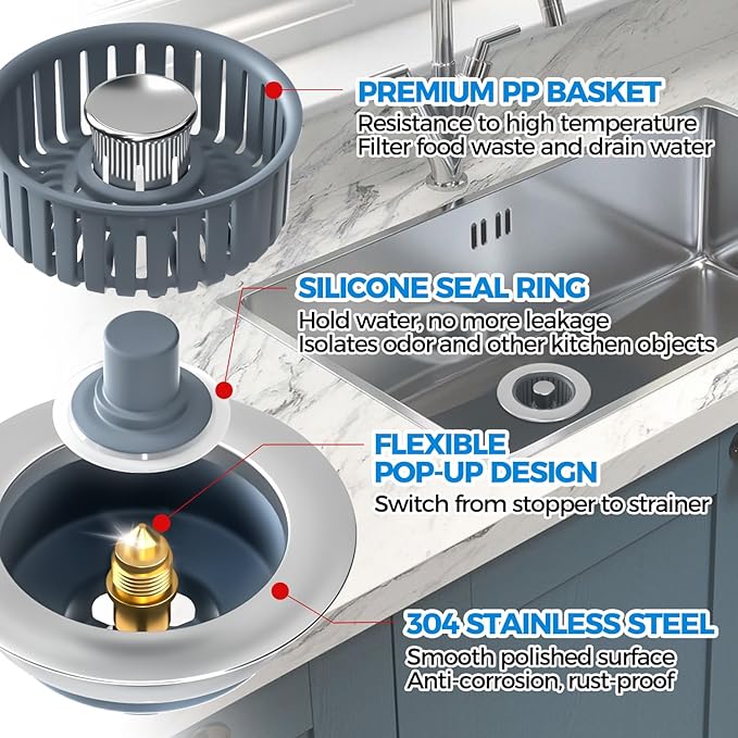 Upgraded 3in1 Kitchen Sink Drain Strainer & Sink Stopper, Stainless Steel Kitchen Drain Plug & Sink Installation Parts with Anti-Clogging Basket, Fit US Standard 3-1/2'' Sink Drain Hole, Silver