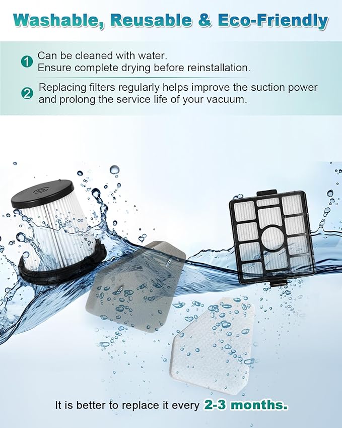 BU3523 BU3521 BU3120 HEPA Filter Replacement Compatible with Shark BU3521 Clean Lightweight Cordless Stick Cleaner, Shark BU3523 Clean and Empty Cordless Stick Vacuum, Auto Empty System (3 Pack) - AquaVibe