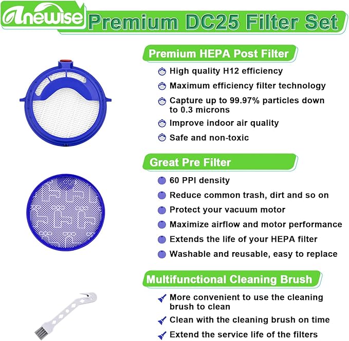 Filter Kits repalcement for Dyson dc25 vacuum Ball filters, Includes 1Pcs 919171-02 Washable Pre Motor Filter and 1Pcs 916188-05 Hepa filter, Fits DC-25 Models - AquaVibe