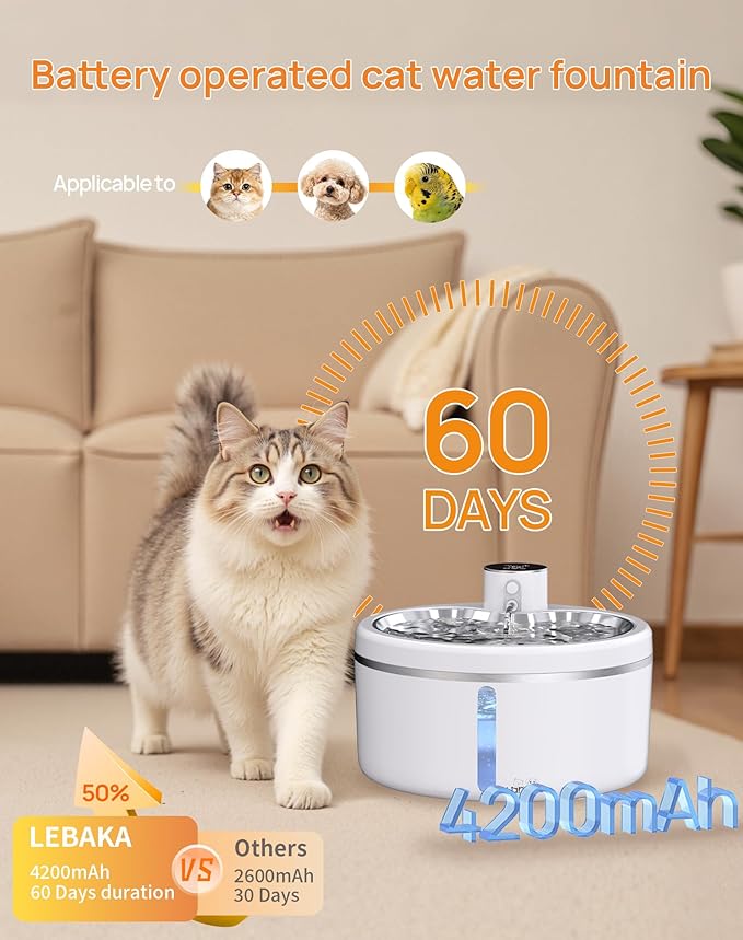 Wireless Cat Water Fountain with Stainless Steel Tray, 84oz/2.5L Pet Water Fountain for Cats Inside, Cat Fountain for Drinking with Motion Sensor, Ultra Quiet Pump for Pets& Small Animals (8Filters)