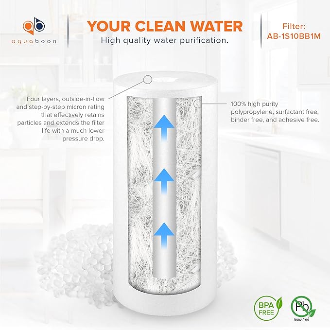 Aquaboon Whole House 1 Micron Water Filter 10 x 4.5 Against Sediment Water Filter Cartridge Replacement Compatible with DGD-5005, AP810, 2-Pack