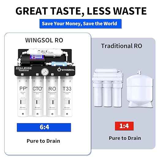 WINGSOL Reverse Osmosis Water Filter, Mineral Alkaline UV Space-Saving Tankless RO System, Remineralize pH+ 12-Layer Filtration Under Sink, NSF/ANSI 42&53&58 Certified,Plug-in Required - AquaVibe