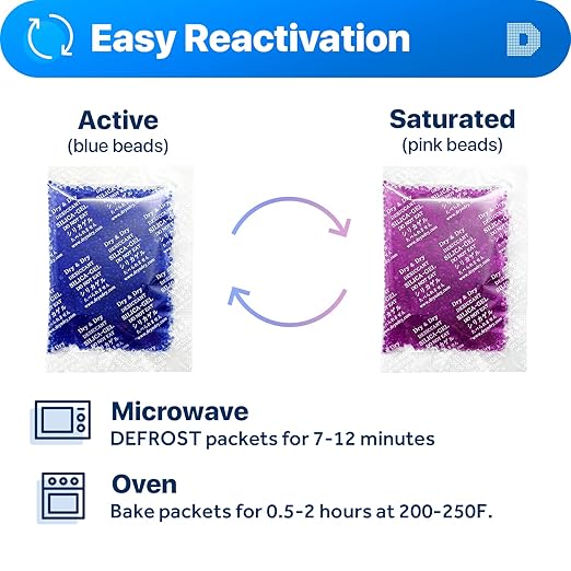 Dry & Dry 20 Gram [14 Packets] Blue Indicating(Blue to Pink) Silica Gel Packets Desiccant Silica Gel Packets - Rechargeable Silica Packets, Silica Gel, Silica Gel Packs