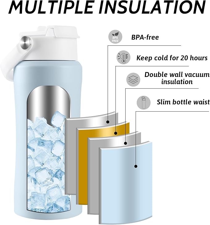 Water Bottle with Portable Bluetooth Speaker - Modular Insulated Water Bottles w/Handle, BT5.3, TWS Pairing Speaker and Stainless Steel Cups for Camping Sports Beach (Blue)