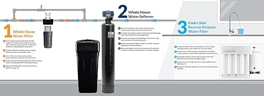 Aquasure Whole House Water Filtration Bundle w/Water Softener, 75 GPD RO System & Dual Purpose Sediment/GAC Pre-Filter (72,000 Grains)