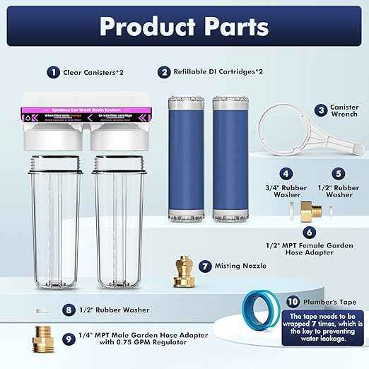Deionized Spot Free Car Rinse Unit, Spotless Car Wash Water System,Deionized Water System for Car Wash, Suitable for Cars, RVs, Motorcycles, Yachts, and Windows, No Towel Drying, Color Changing Resin