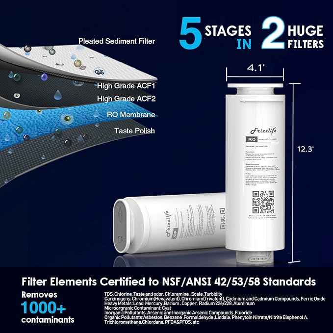 Frizzlife Reverse Osmosis System - Tankless 400 GPD Drinking Water Filtration System, Quick Twist Under Sink RO Filter - 1.5 : 1 Pure to Drain - Reduce TDS, Compact Footprint, USA Tech Support, PD400