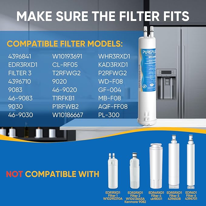 PUREPLUS Compatible with 4396841, Everydrop® Filter 3, EDR3RXD1, 4396710, 46-9083, 46-9030, 9030, 9083, Refrigerator Water Filter, 2Pack