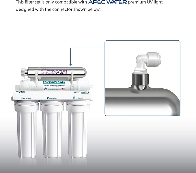 APEC Water Systems Filter-MAX-ESUV-SSV2 75 GPD High Capacity Complete Replacement Set for ROES-UV75-SS Reverse Osmosis Water Filter System Stage 1-6