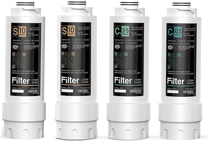 Frizzlife SKP-HF Replacement Housing Kits (4 Pack) With Filter Cartridges Inside for SK99 and SP99 Under Sink Water Filter System
