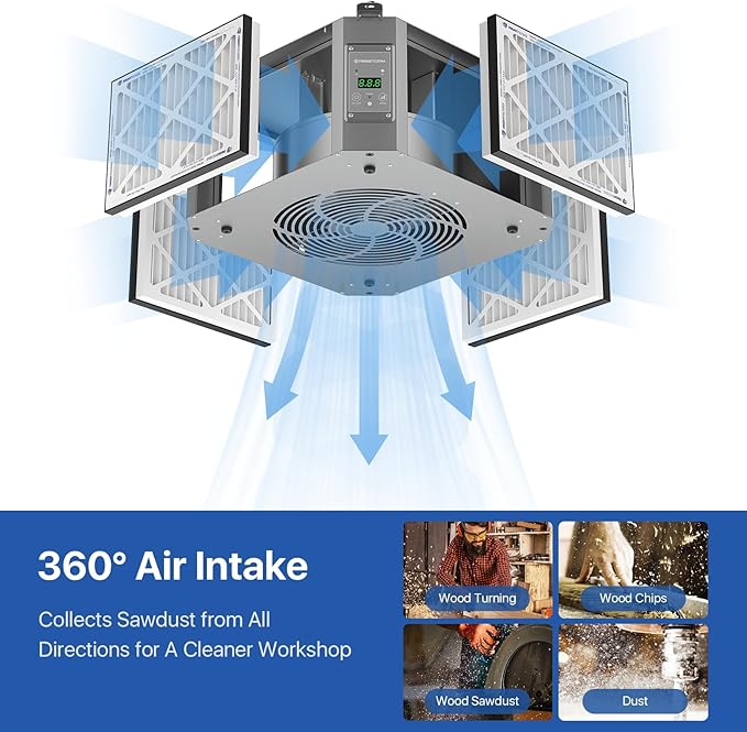 ABESTORM 360 Degree Intake Air Filtration System for Woodworking, 1350 CFM Hanging Dust Collector, Air Filter for Shop Garage WorkShop, DecDust 1350 - AquaVibe