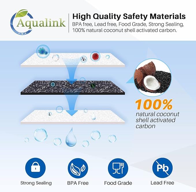 PP10BB-CC 5 Micron 10" x 4.5" Whole House Sediment Activated Carbon Water Filter Replacement for GE FXHTC, GXWH40L, GXWH35F, GNWH38S, RFC-BBSA, W50PEHD, DuPont WFHD13001