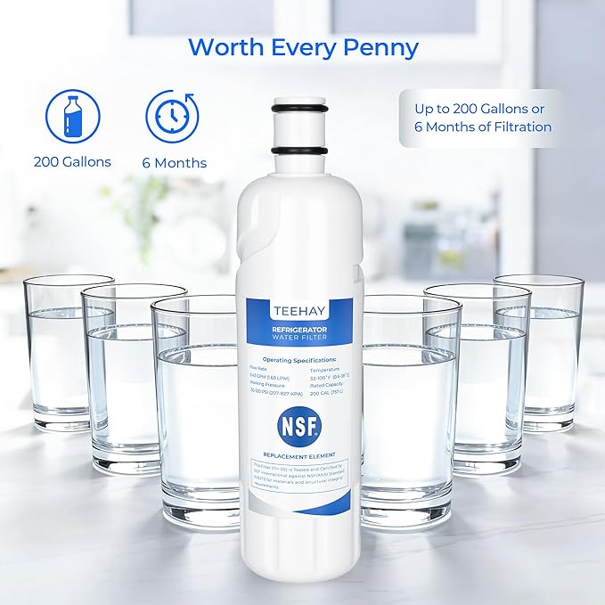 TEEHAY W10413645A Water Filter 2 Replacement, Compatible with Everydrop Filter 2, EDR2RXD1, Whirlpool WHR2RXD1, P9KB2L, P9RFKB2L, Whirlpool WRX986SIHZ, WRF757SDHZ, WRF767SDHZ, WRF736SDAM, 2 Pack