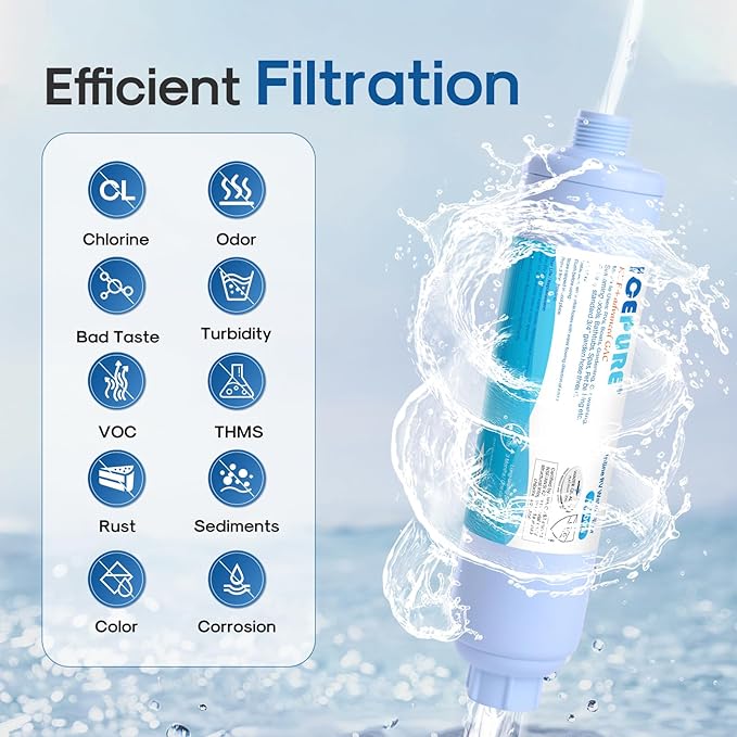 ICEPURE RV Inline Water Filter with Anti-Kink Hose Protector, NSF/ANSI 42, GAC & KDF Filtration, Reduces Chlorine & Odors, Fresh Clean Water for RVs, Camping, Car Washing, Gardening & Pools, 1 Pack