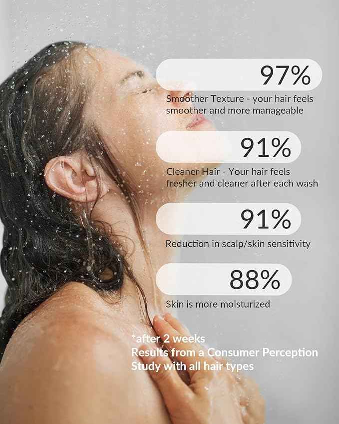 Hard Water Shower Filter - Removes Chlorine, Heavy Metals & Scale - KDF Technology for Softer Skin & Hair - Fits Most Rain & Handheld Showerheads - (Brushed Nickel)
