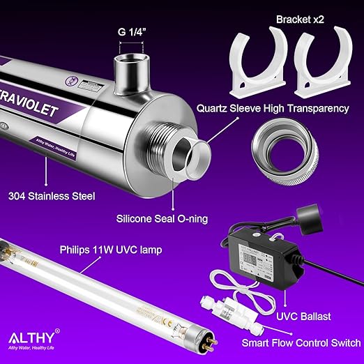 ALTHY UVF-FS11 UV͎ Ultrąviolët Water Filter Purifier for Under Sink Purifier Or RO Systems, with Smart Flow Sensor Switch, 1GPM, 11W Energy Saving
