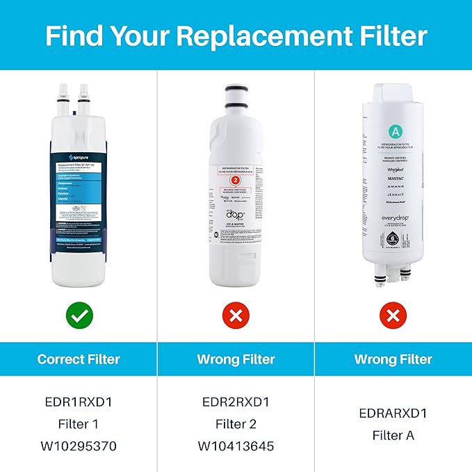 SpiroPure SP-WP100 NSF Certified Refrigerator Water Filter Compatible Replacement for W10295370A Filter 1 9081 EDR1RXD1 9930 W10295370 46-9081 46-9930 Filter1 (1 Pk)