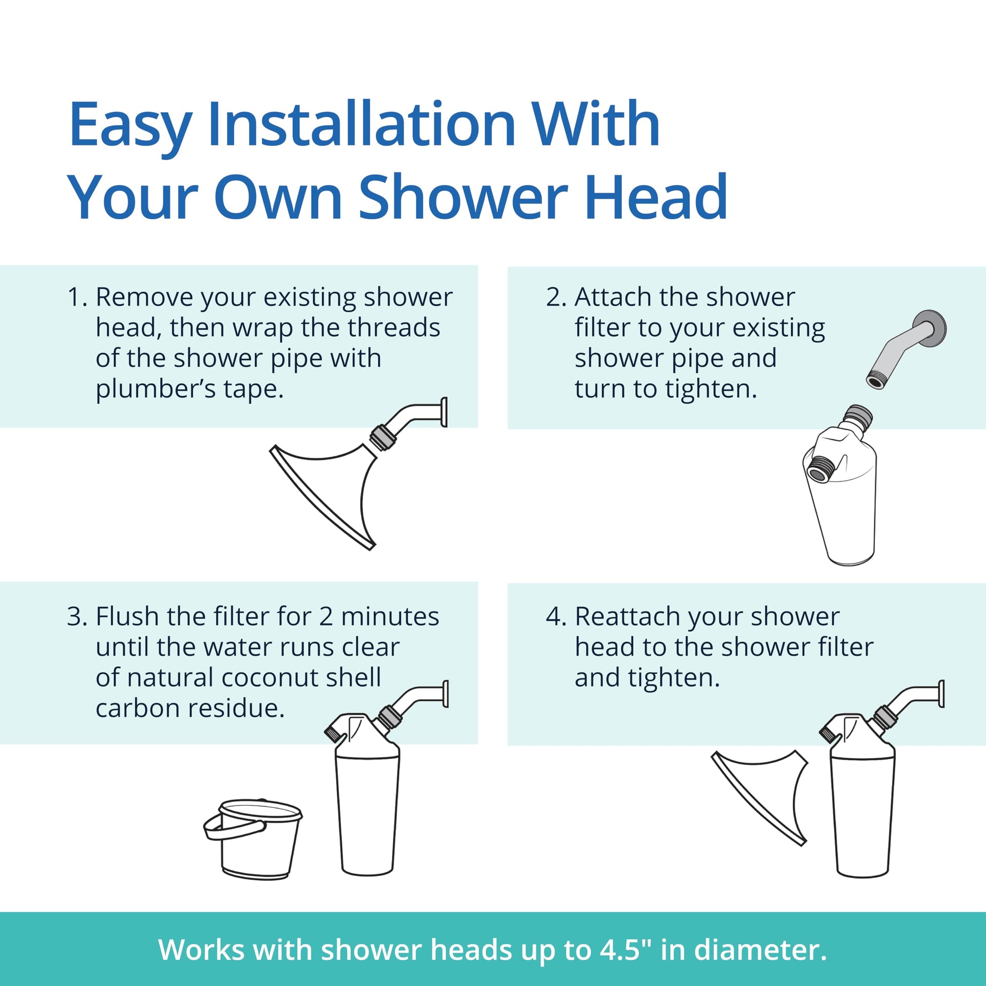 Shower Filter