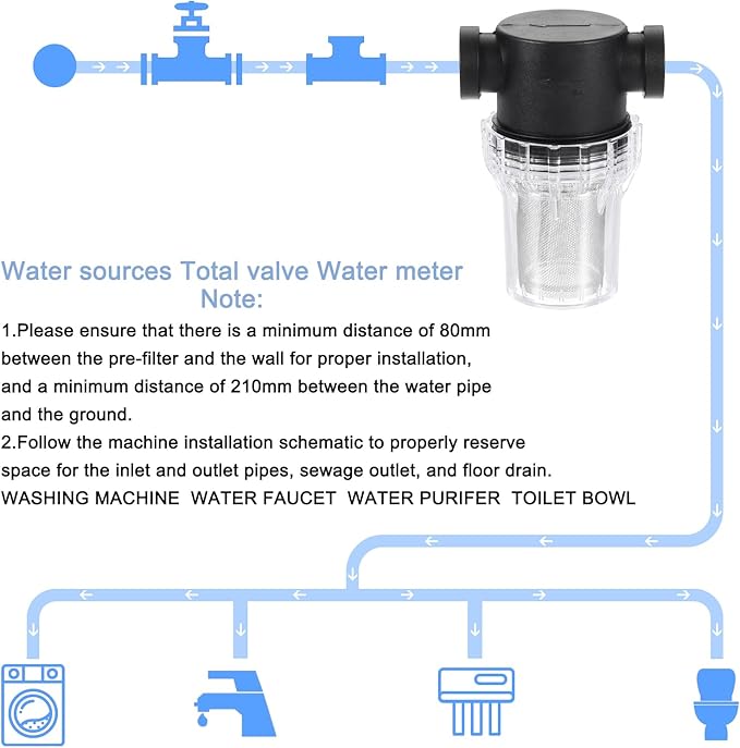 uxcell Pressure Washer Filter 1/2" NPT Female Thread, Inline Mesh Strainer Attachment, Stainless Steel Screen with Sealant Tape for Outdoor Gardening Inlet Water (Size:40 Mesh) - AquaVibe