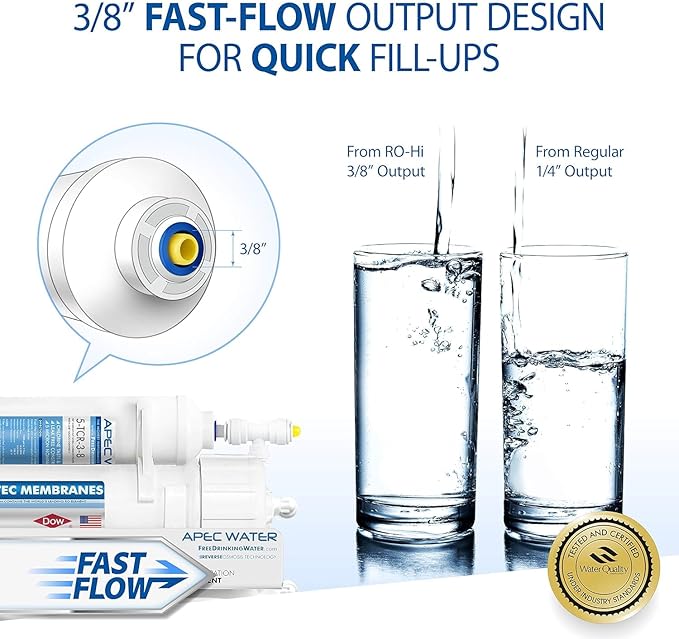 APEC Water Systems Ultimate RO-Hi Top Tier Supreme Certified High Output Fast Flow Ultra Safe Reverse Osmosis Drinking Water Filter System
