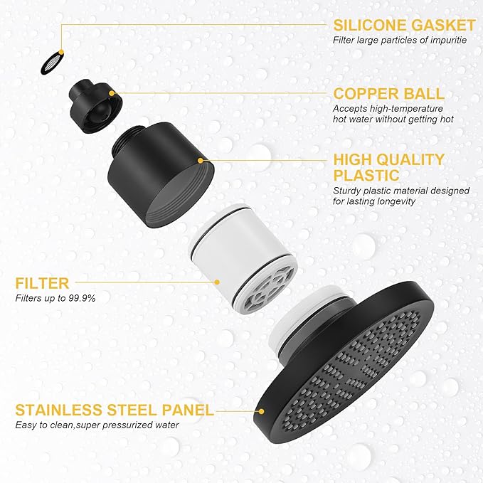 BESy Filtered 6 Inch Round Rain Shower Head High Pressure Rainfall Showerhead Filter Heavy Duty For Hard Water Universal for Remove Chlorine and Harmful Substances Matte Black