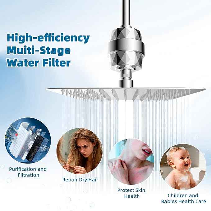 iFealClear 20-Stage Shower Filter, High Output Shower Head Filter for Hard Water, Remove Chlorine and Fluoride, Reduce Dry Itchy Skin and Eczema, Consistent Flow Shower Water Filter, Chrome